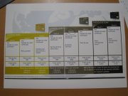 proyecto inmobiliario