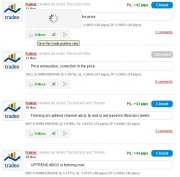 business angel inversor forex