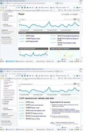 Explotación y gestión de apartamentos turísticos