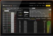 Plataforma de Inversion Currency Trading