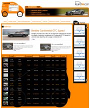 Proyecto Web de Anuncios de Coches y Concesionarios para Europa