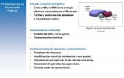 LED - ALUMBRADO Publico - ESE -ESCO