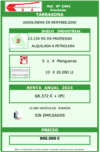 Gasolinera Tarragona - 2404 En Rentabilidad