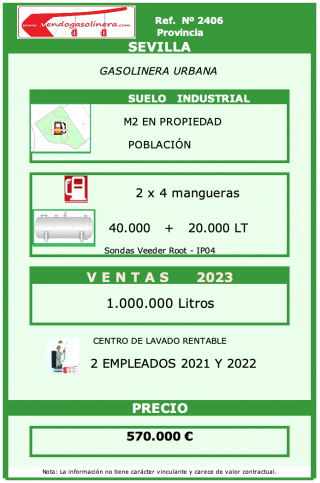 Gasolinera URBANA Sevilla 2406 + Lavadero