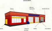 Gasolinera