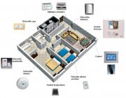 Empresa de Automatizacion Domótica