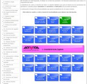 socio inversor en empresa puntera del recreativo